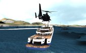 All Yacht's